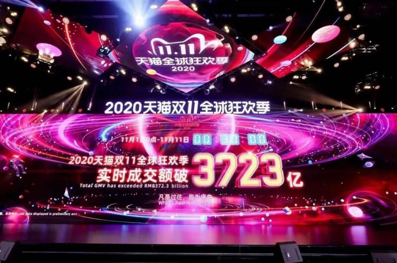 2020双十一购物节落幕，宠物消费力如何？