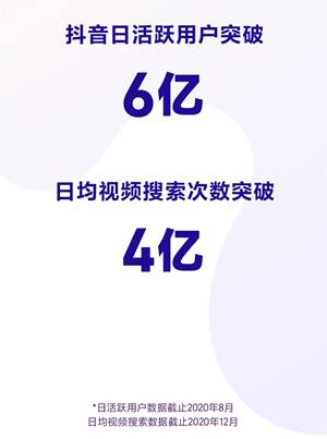 抖音最火萌宠类带货达人Top10出炉