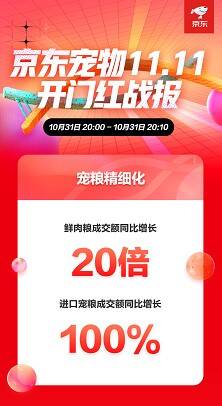 京东宠物11.11初战告捷 开场十分钟宠物智能用品增长超10倍