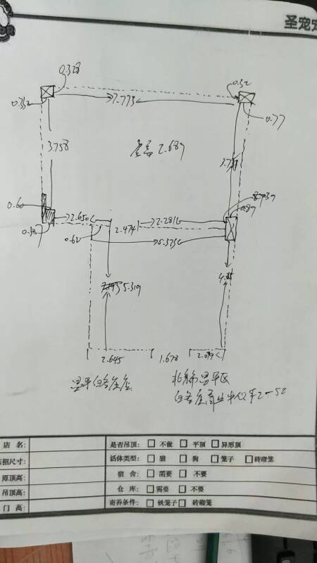 北京市·昌平区，80㎡，圣宠经理上门选址服务