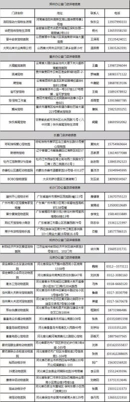 国际纯种犬认证服务中心开放招募及现有门店信息