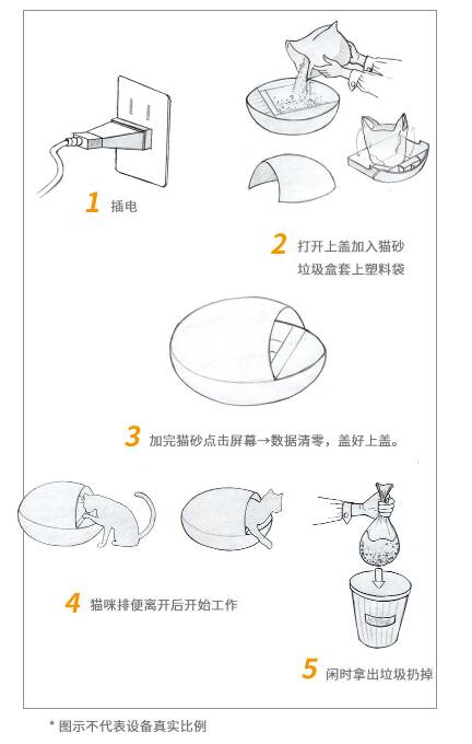 猫蛋智能清理猫砂盆 自动铲屎无需动手